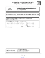 Preview for 653 page of Dacia Solenza 2004 Repair Manual