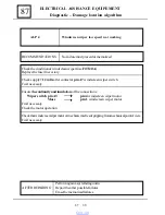 Preview for 670 page of Dacia Solenza 2004 Repair Manual