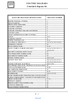 Preview for 702 page of Dacia Solenza 2004 Repair Manual