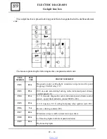 Preview for 710 page of Dacia Solenza 2004 Repair Manual