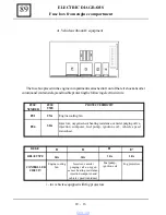 Preview for 712 page of Dacia Solenza 2004 Repair Manual