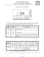 Preview for 713 page of Dacia Solenza 2004 Repair Manual