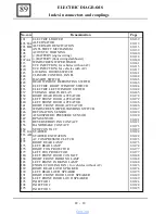 Preview for 714 page of Dacia Solenza 2004 Repair Manual