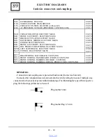 Preview for 716 page of Dacia Solenza 2004 Repair Manual