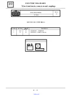 Preview for 718 page of Dacia Solenza 2004 Repair Manual