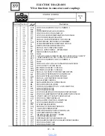 Preview for 720 page of Dacia Solenza 2004 Repair Manual