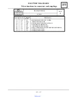 Preview for 723 page of Dacia Solenza 2004 Repair Manual