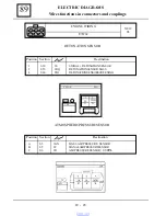 Preview for 724 page of Dacia Solenza 2004 Repair Manual