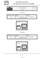 Preview for 728 page of Dacia Solenza 2004 Repair Manual