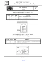 Preview for 732 page of Dacia Solenza 2004 Repair Manual