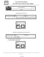 Preview for 742 page of Dacia Solenza 2004 Repair Manual