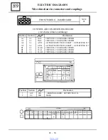 Preview for 746 page of Dacia Solenza 2004 Repair Manual