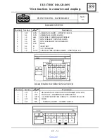 Preview for 747 page of Dacia Solenza 2004 Repair Manual