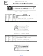 Preview for 748 page of Dacia Solenza 2004 Repair Manual