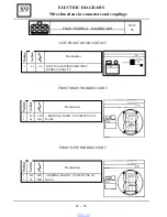 Preview for 752 page of Dacia Solenza 2004 Repair Manual