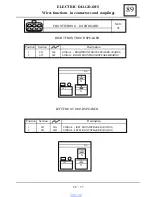 Preview for 753 page of Dacia Solenza 2004 Repair Manual