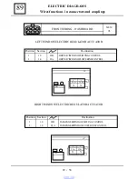 Preview for 754 page of Dacia Solenza 2004 Repair Manual