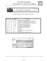 Preview for 755 page of Dacia Solenza 2004 Repair Manual