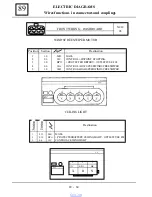 Preview for 756 page of Dacia Solenza 2004 Repair Manual