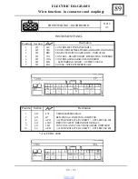 Preview for 759 page of Dacia Solenza 2004 Repair Manual