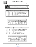 Preview for 760 page of Dacia Solenza 2004 Repair Manual