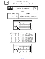 Preview for 762 page of Dacia Solenza 2004 Repair Manual