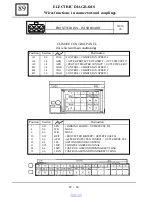 Preview for 764 page of Dacia Solenza 2004 Repair Manual