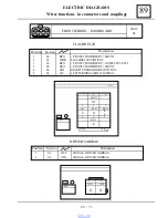 Preview for 769 page of Dacia Solenza 2004 Repair Manual