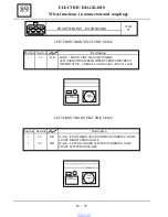 Preview for 774 page of Dacia Solenza 2004 Repair Manual