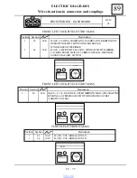 Preview for 775 page of Dacia Solenza 2004 Repair Manual