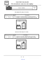 Preview for 776 page of Dacia Solenza 2004 Repair Manual