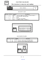 Preview for 778 page of Dacia Solenza 2004 Repair Manual