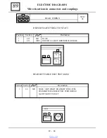 Preview for 780 page of Dacia Solenza 2004 Repair Manual