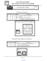 Preview for 782 page of Dacia Solenza 2004 Repair Manual