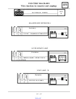 Preview for 783 page of Dacia Solenza 2004 Repair Manual