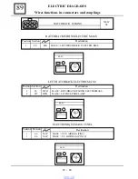 Preview for 784 page of Dacia Solenza 2004 Repair Manual