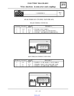 Preview for 785 page of Dacia Solenza 2004 Repair Manual