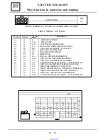 Preview for 786 page of Dacia Solenza 2004 Repair Manual