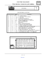 Preview for 787 page of Dacia Solenza 2004 Repair Manual