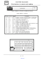 Preview for 788 page of Dacia Solenza 2004 Repair Manual