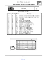 Preview for 789 page of Dacia Solenza 2004 Repair Manual