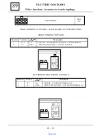 Preview for 790 page of Dacia Solenza 2004 Repair Manual