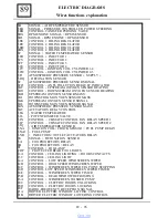 Preview for 792 page of Dacia Solenza 2004 Repair Manual