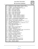 Preview for 793 page of Dacia Solenza 2004 Repair Manual