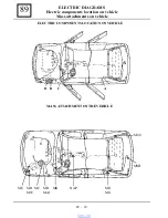 Preview for 803 page of Dacia Solenza 2004 Repair Manual