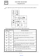 Preview for 807 page of Dacia Solenza 2004 Repair Manual