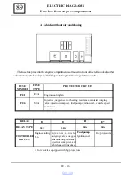 Preview for 809 page of Dacia Solenza 2004 Repair Manual