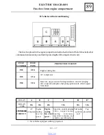 Preview for 810 page of Dacia Solenza 2004 Repair Manual