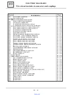 Preview for 811 page of Dacia Solenza 2004 Repair Manual