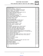 Preview for 812 page of Dacia Solenza 2004 Repair Manual